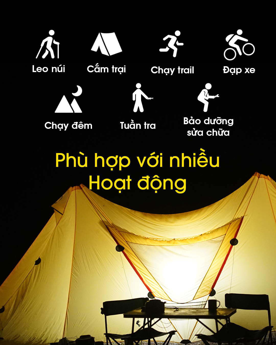 Đèn pin đội đầu NITECORE NU43 phù hợp đa dạng hoạt động ngoài trời