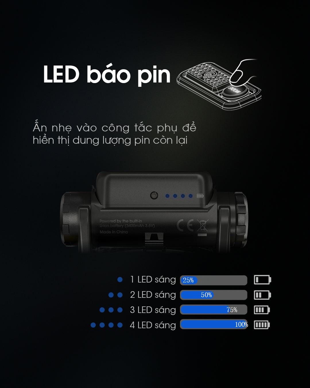Đèn pin đội đầu NITECORE NU43 có led báo pin