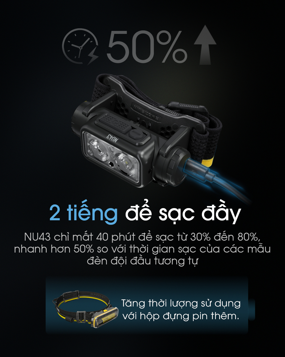 2 tiếng để sạc đầy