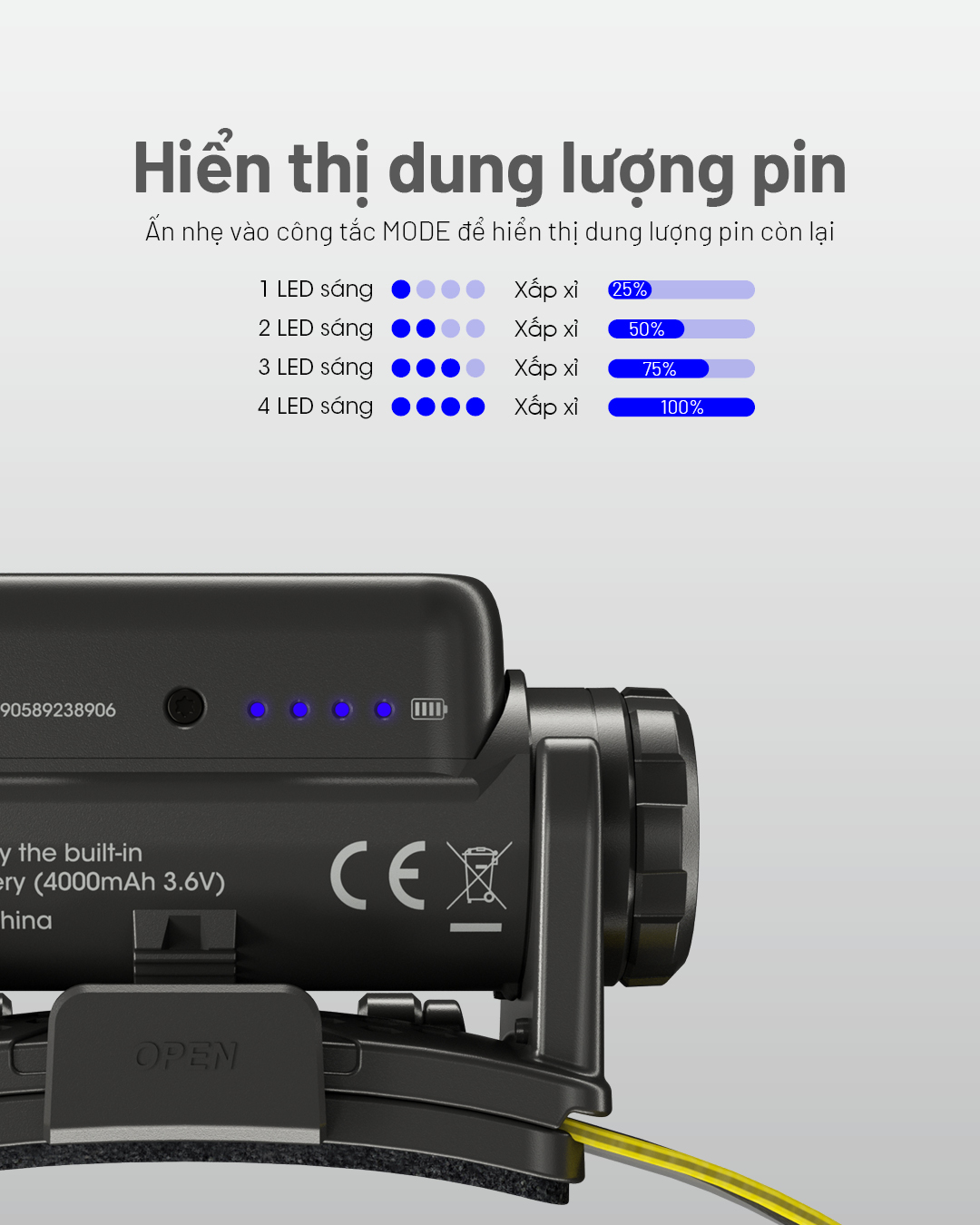 Đèn đội đầu NITECORE NU45 có led hiển thị dung lượng pin