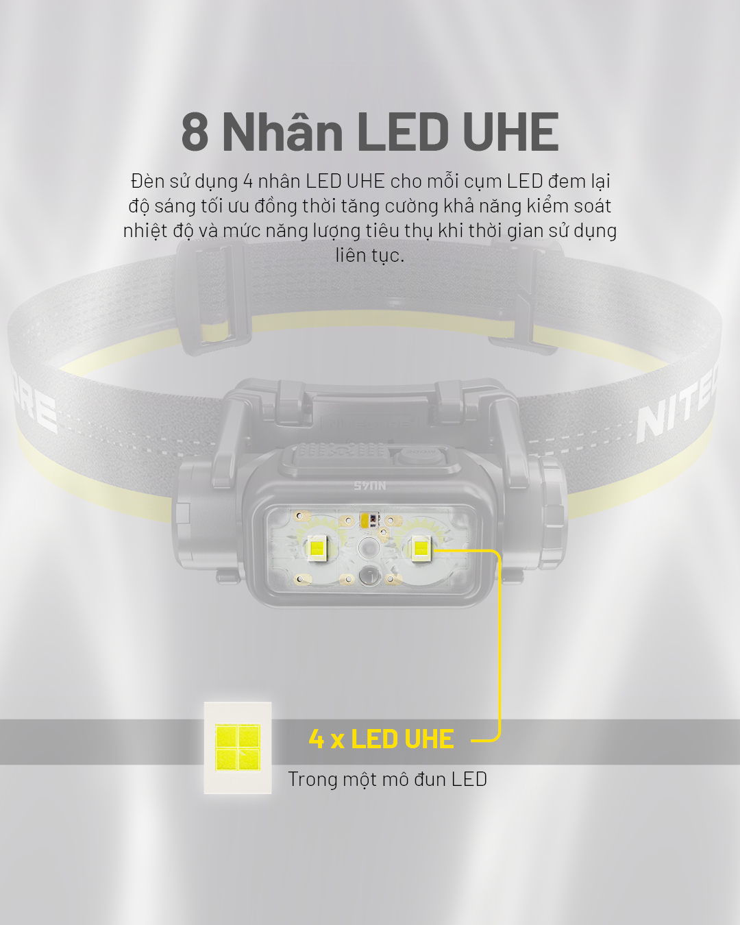 Đèn đội đầu NITECORE NU45 có 8 nhân LED UHE
