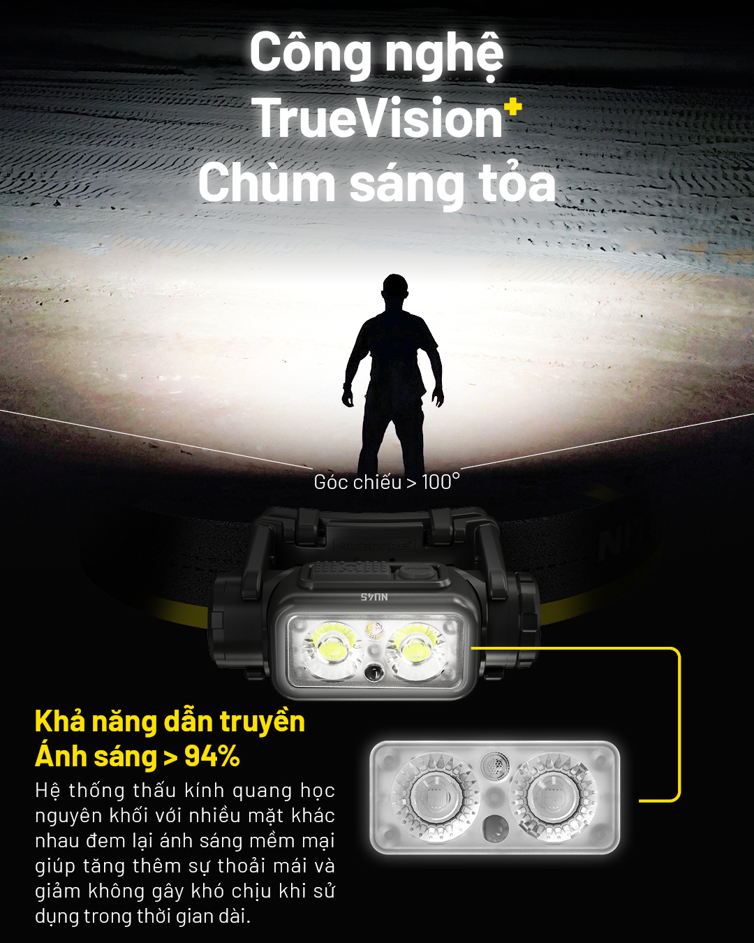 Đèn NU45 sở hữu công nghệ TrueVision