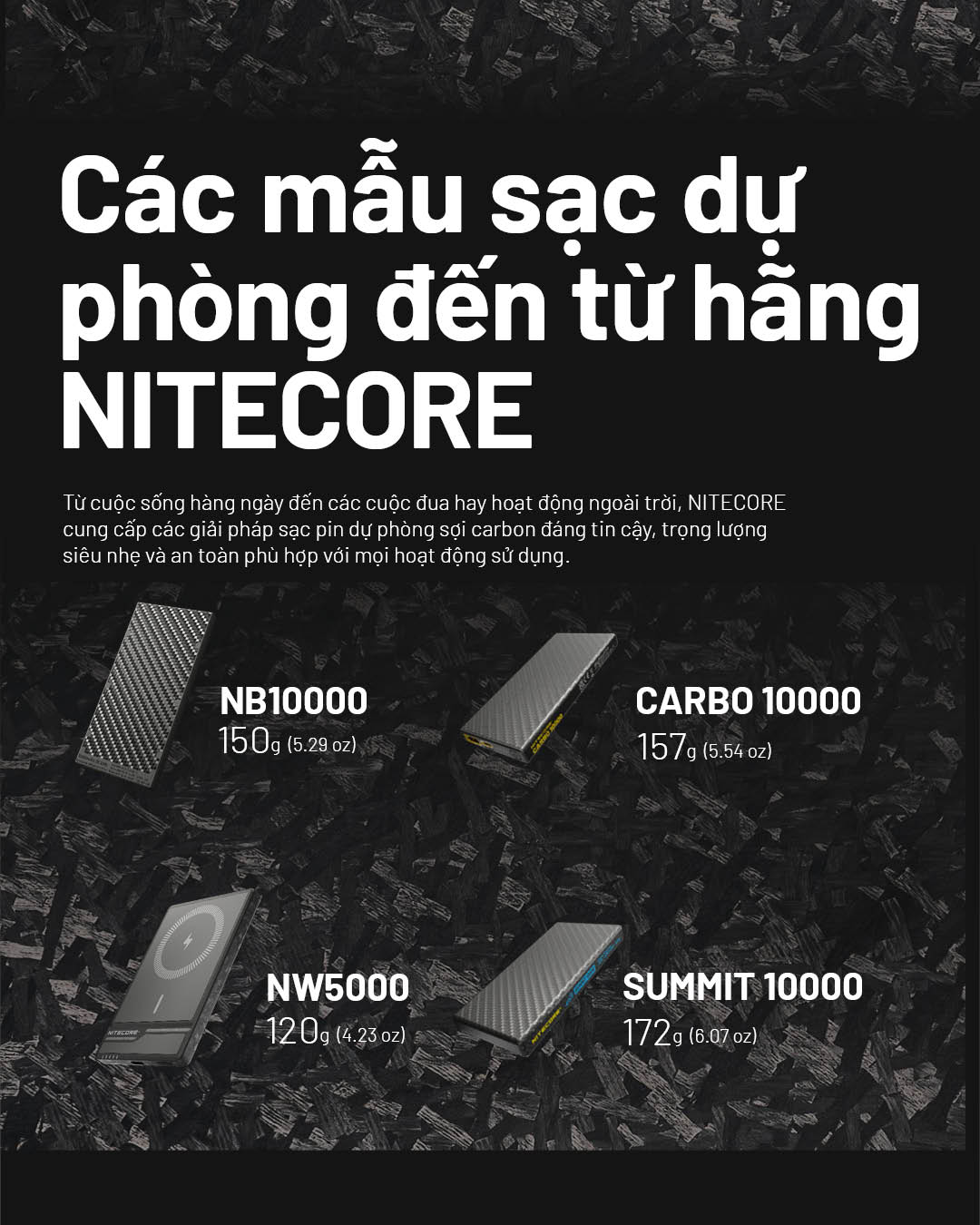 Các loại sạc dự phòng Nitecore cao cấp