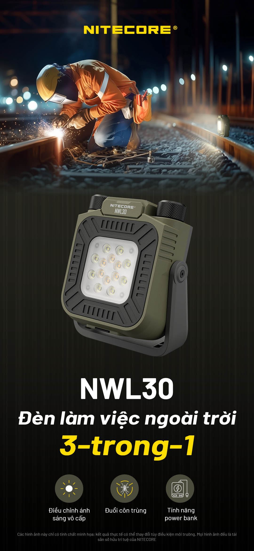Tổng quan về đèn làm việc/cắm trại NITECORE NWL30 tiện dụng đa năng