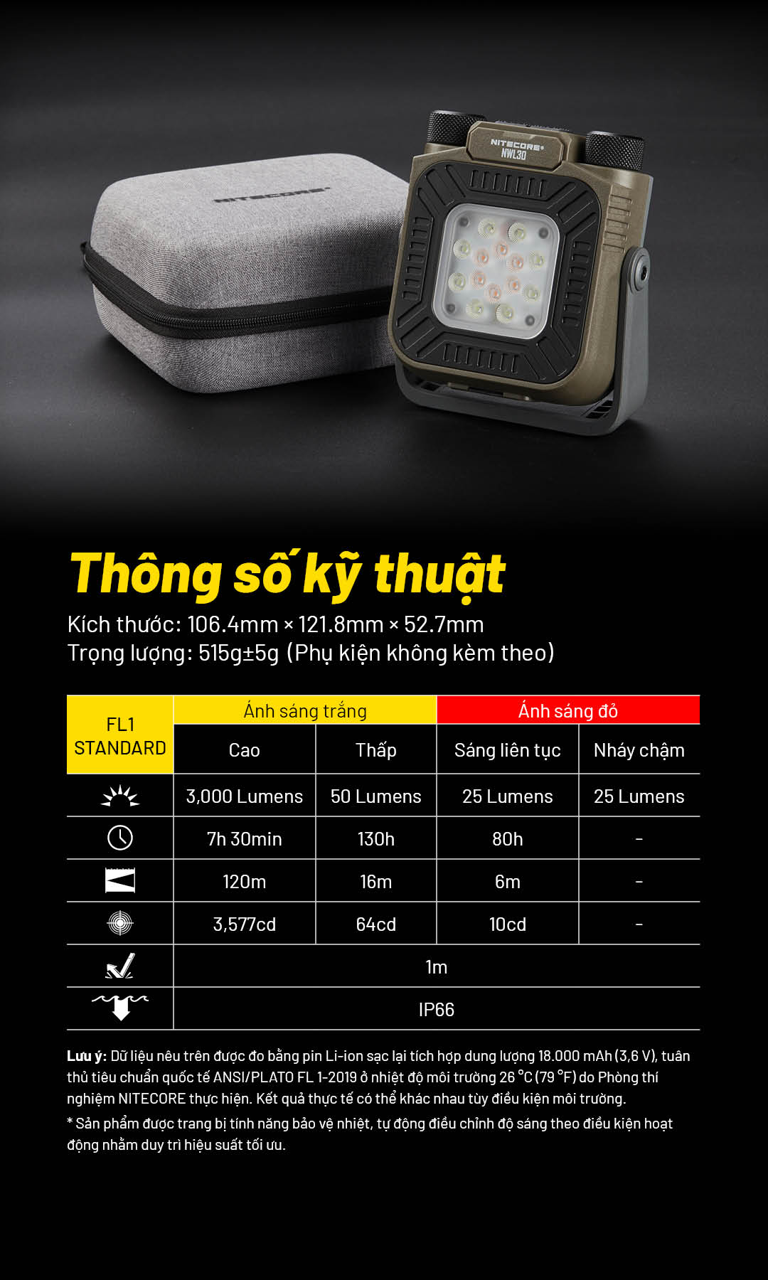 Đèn Nitecore NWL30 và túi đựng bên cạnh bảng thông số: kích thước 106,4×121,8×52,7 mm; trọng lượng 515 g; độ sáng 3.000 lm; runtime 7 h 30 ph; tầm chiếu 120 m; chuẩn IP66