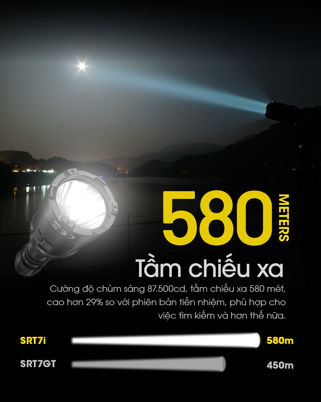 Đèn pin siêu sáng NITECORE SRT7i chiếu xa 580m
