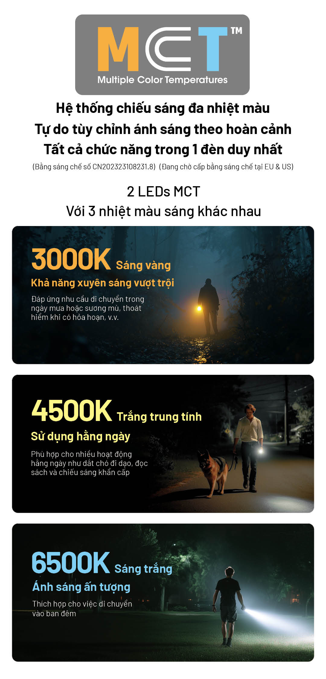 2 LED MCT tích hợp 3 mức nhiệt màu trong cùng một đèn. 3000K ánh sáng vàng xuyên sương tốt. 4500K trung tính dùng hằng ngày. 6500K trắng sáng cho tầm nhìn rõ ràng ban đêm.