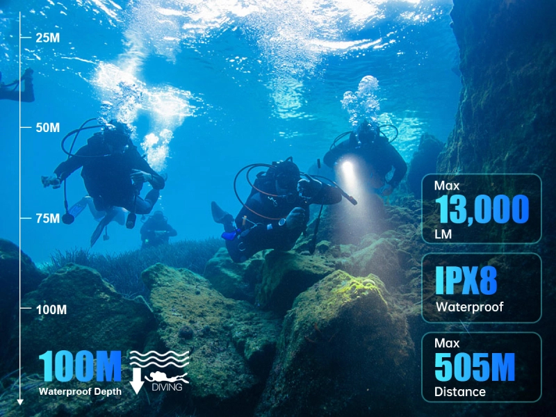Đèn lặn Wurkkos (Sofirn) DL70 độ sáng mạnh 13000lm lặn sâu 100m
