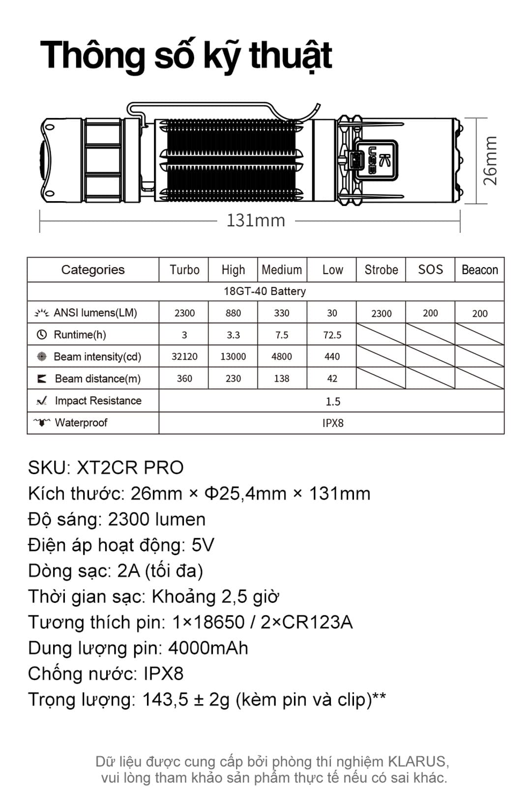 Bảng thông số kỹ thuật XT2CR PRO gồm kích thước 131mm, độ sáng 2300 lumen, pin 4000mAh, sạc 2A và chuẩn chống nước IPX8
