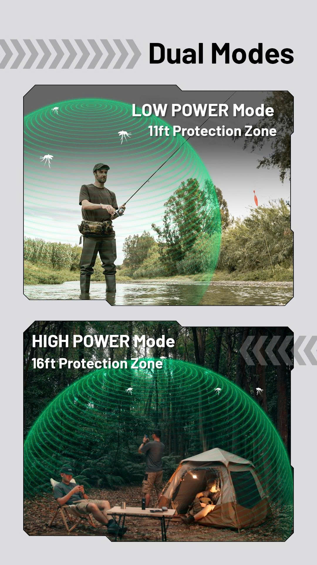 Nitecore EMR25 chế độ LOW POWER và HIGH POWER, vùng bảo vệ 11ft – 16ft, phù hợp câu cá, cắm trại