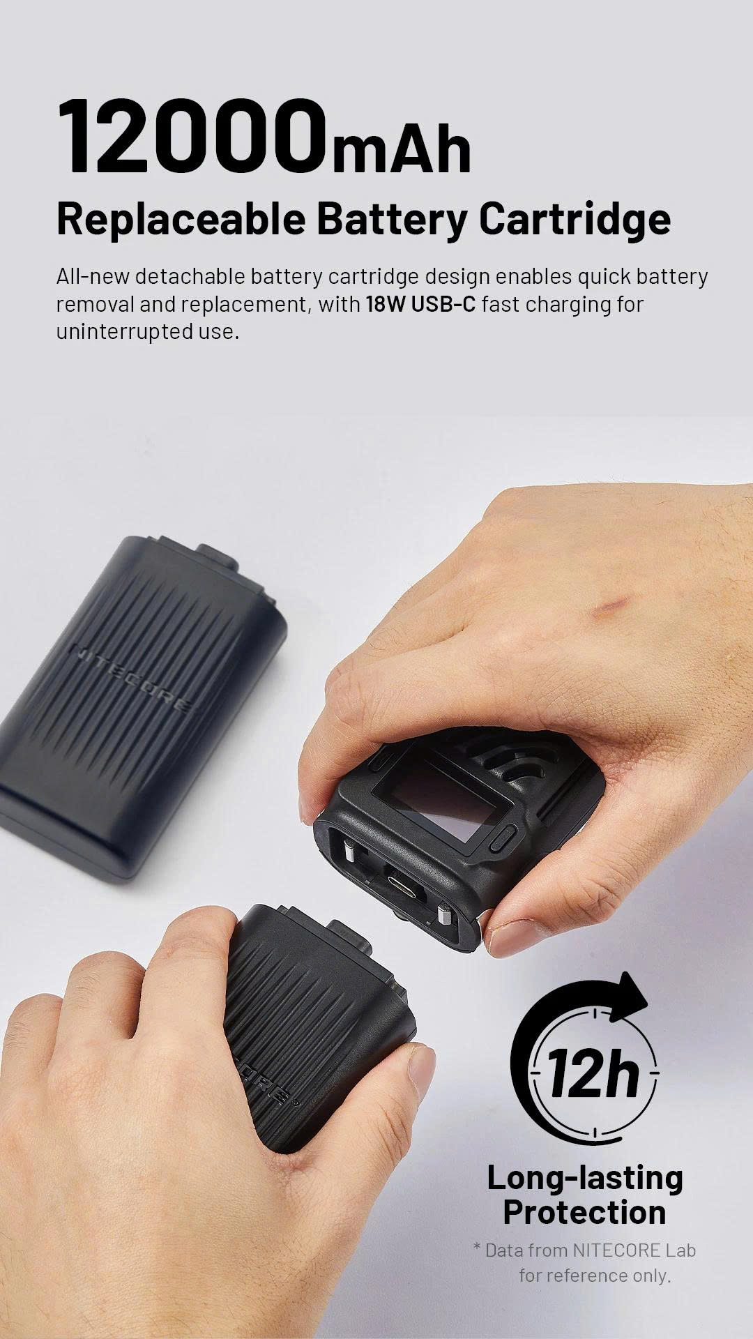 pin thay thế Nitecore EMR25 12000mAh, pin rời sạc nhanh USB-C 18W, bảo vệ liên tục 12 giờ, dễ tháo lắp