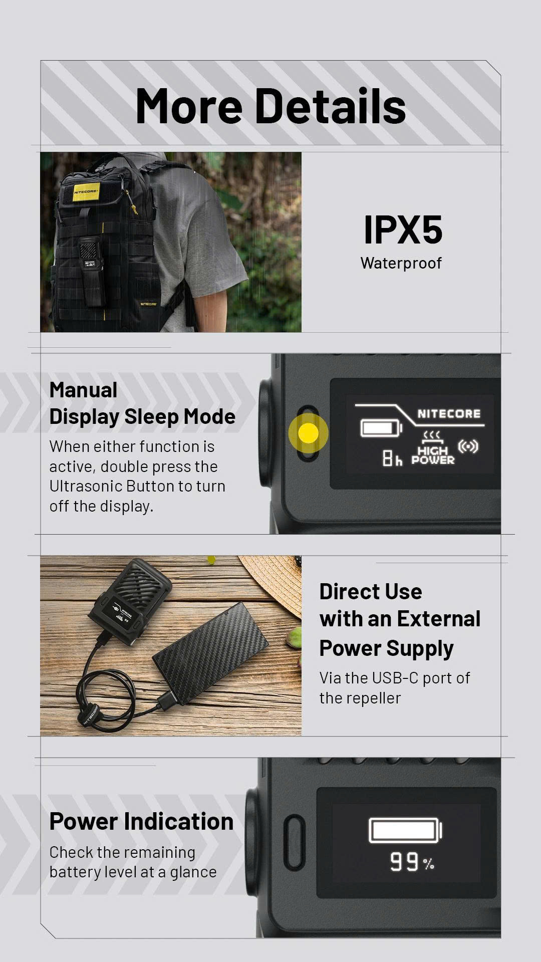 máy đuổi muỗi điện tử Nitecore EMR25 chống nước IPX5, hiển thị pin, hỗ trợ nguồn ngoài, chế độ tắt màn hình thủ công
