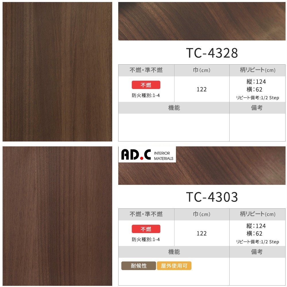 film dán thang máy chống vân tay