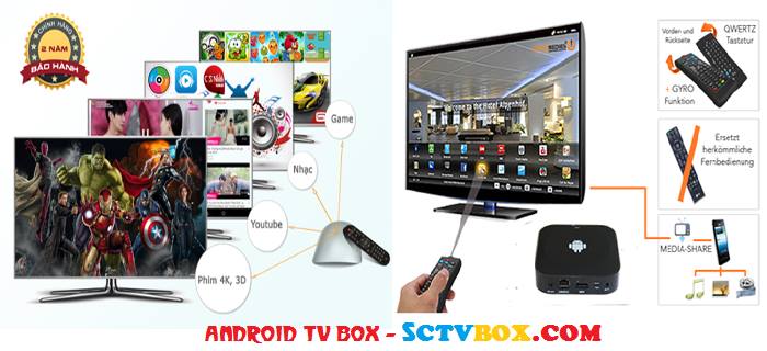 Android Box    Biến TV thường thành TV Thông Minh