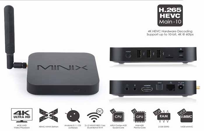 Minix Neo U1 AMlogic S905
