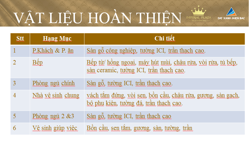 vat-lieu-ban-giao-chung-cu-360-giai-phong-1