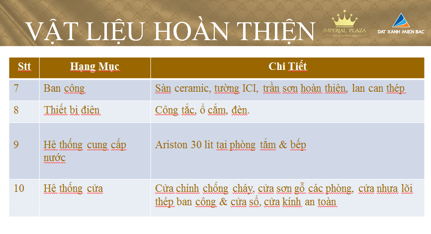 vat-lieu-ban-giao-chung-cu-360-giai-phong