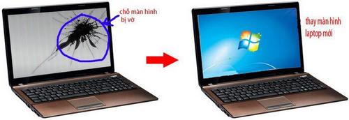 thay màn hình Laptop