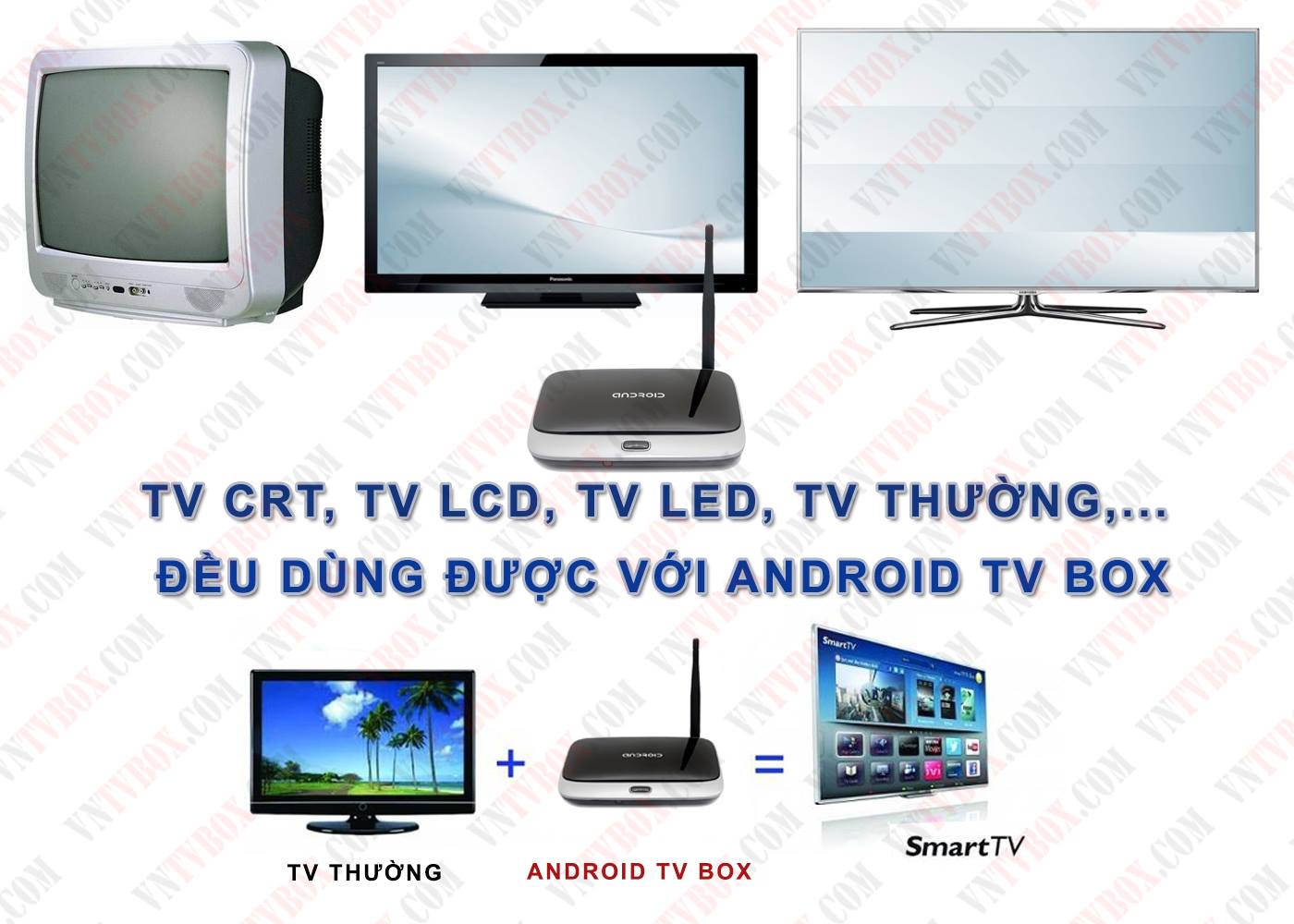 Android Box    Biến TV thường thành TV Thông Minh