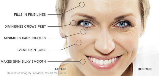 collagen