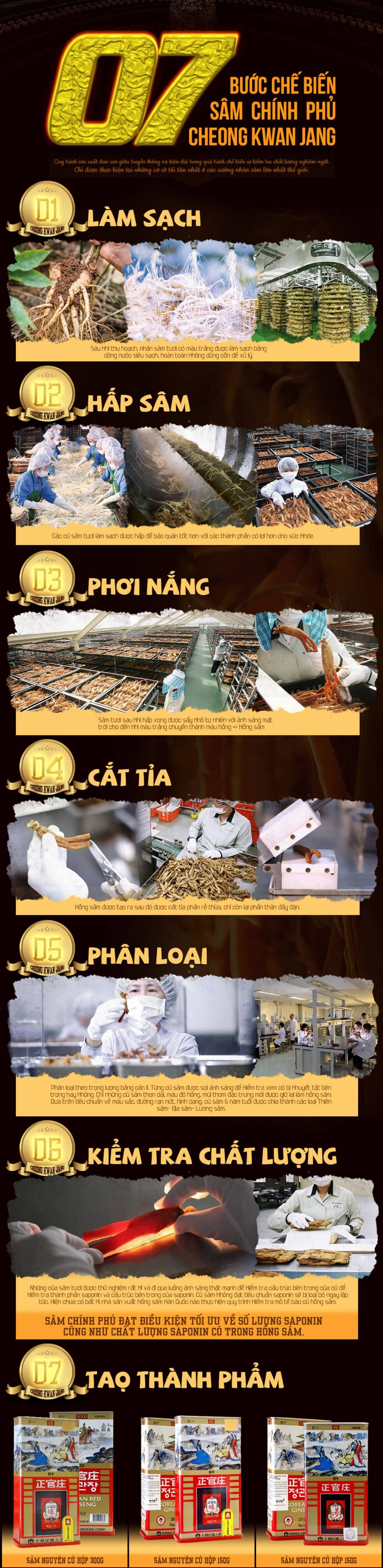 hồng sâm khô hộp thiếc kgc cheong kwan jang