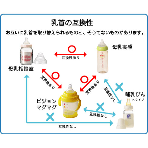 núm ti bình cổ rộng pigeon