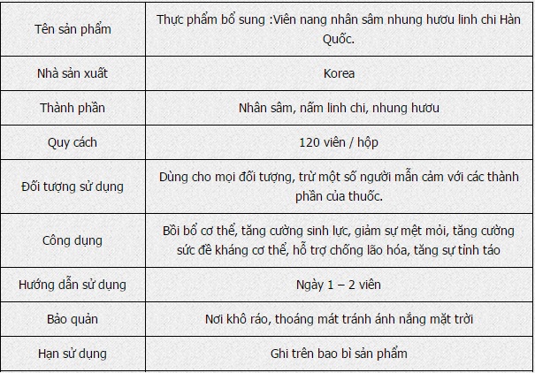 Viên sâm nhung linh chi Dong won hàn quốc