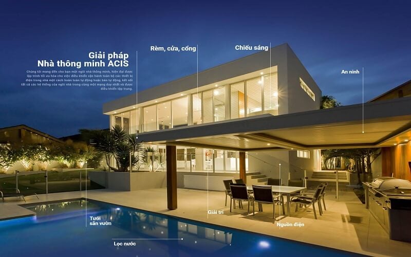 Hệ Thống Nhà Thông Minh
