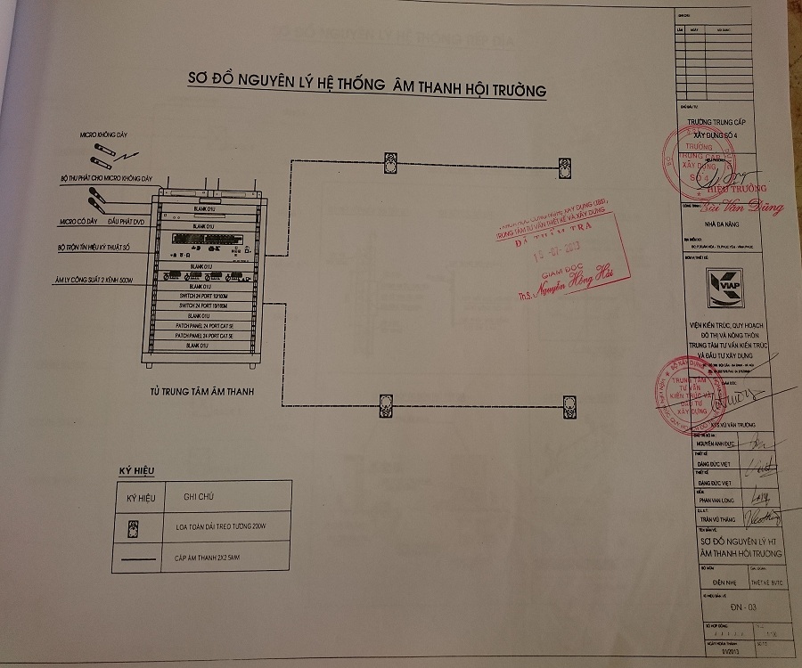 Trường Trung Cấp Xây Dựng Số 4