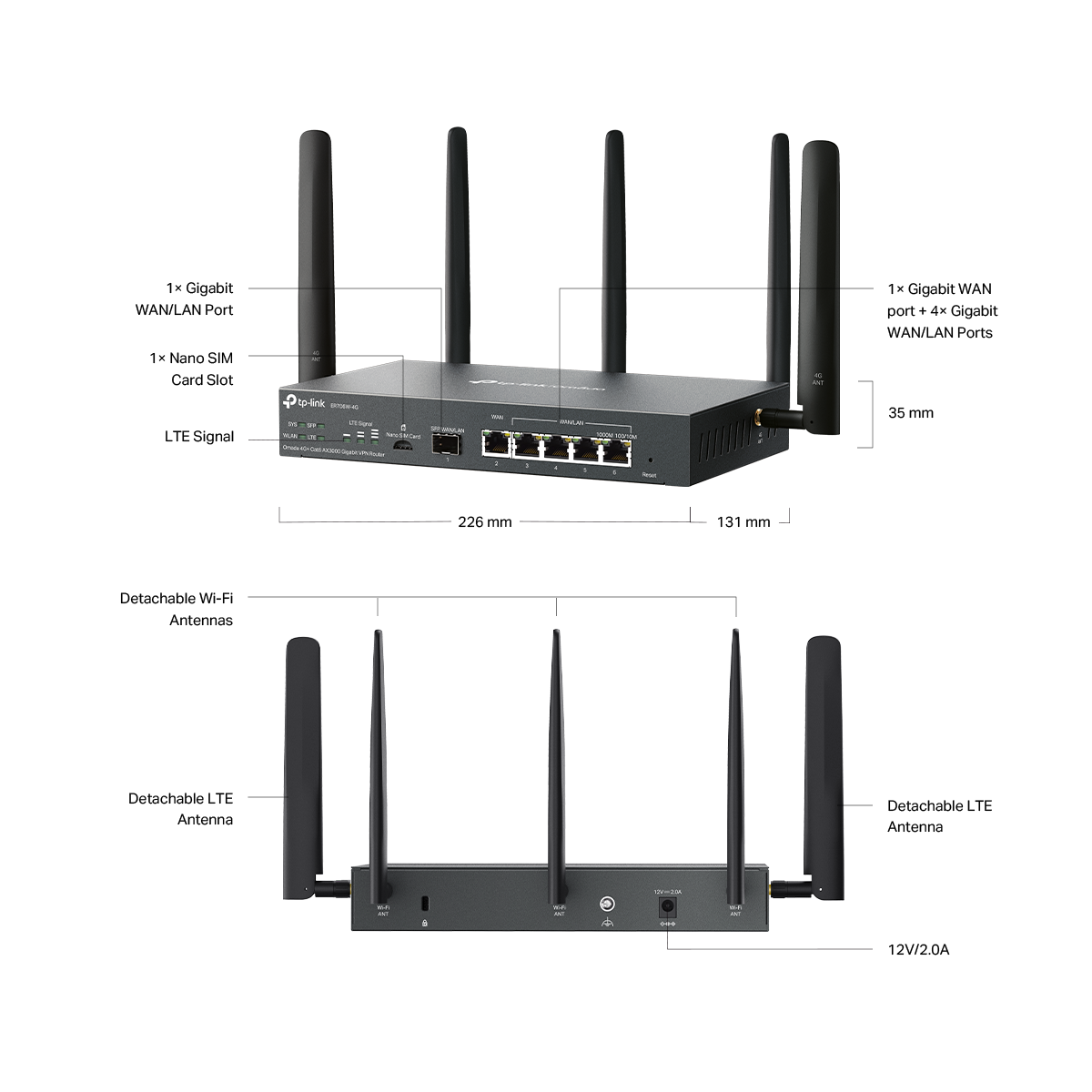 ER706W-4G - Omada: Bộ Định Tuyến VPN Gigabit 4G+ Cat6 AX3000