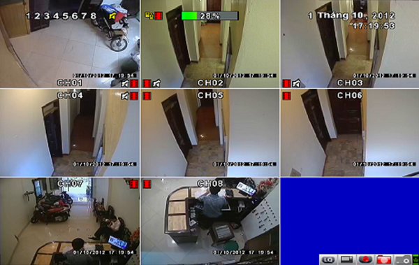 Chất lượng hình ảnh camera Analog