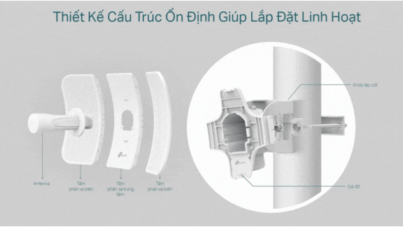 CPE710 CPE Ngoài Trời 23dBi Tốc Độ AC 867Mbps Băng Tần 5GHz