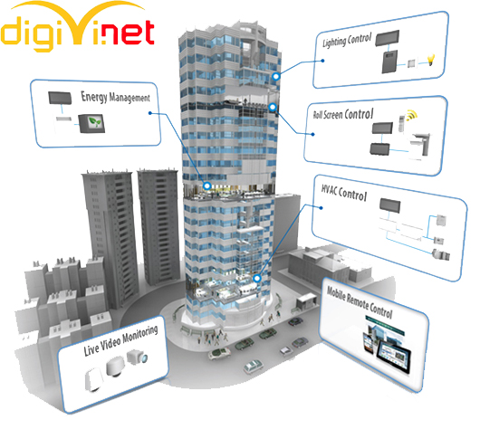 Hệ thống điện nhẹ bao gồm những gì?