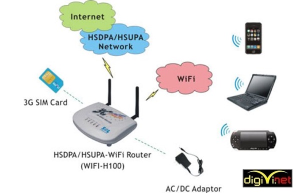 Giải pháp mạng wifi công cộng hiện đại và hiệu quả