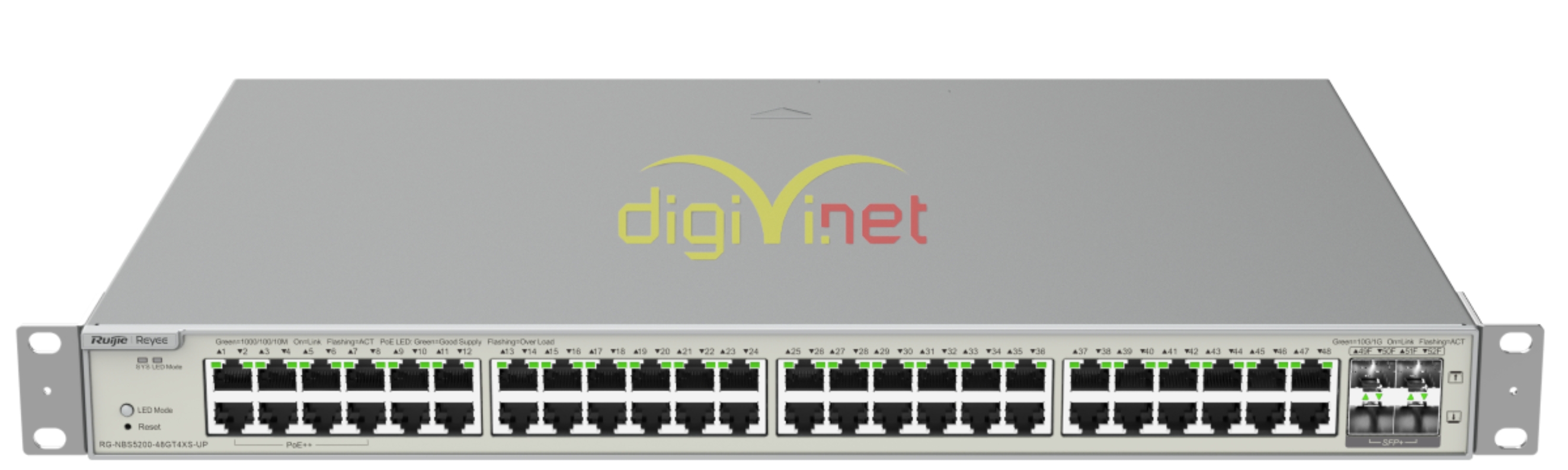 Mô tả về sản phẩm thiết bị Switch RG-NBS5200-48GT4XS-UP