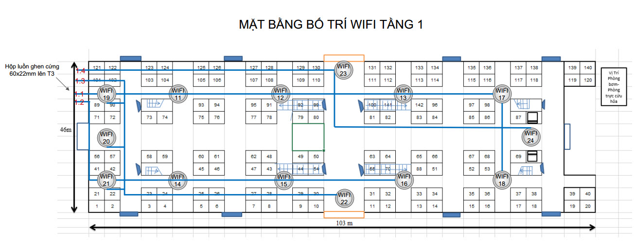 mặt bằng vị trí lắp đặt Wifi