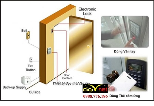 đâu là tiêu chí lựa chọn nhà thầu thi công hệ thống điện nhẹ Hải Dương