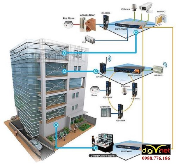 Digivi chuyên thi công hệ thống điện nhẹ tại Phú Xuyên uy tín
