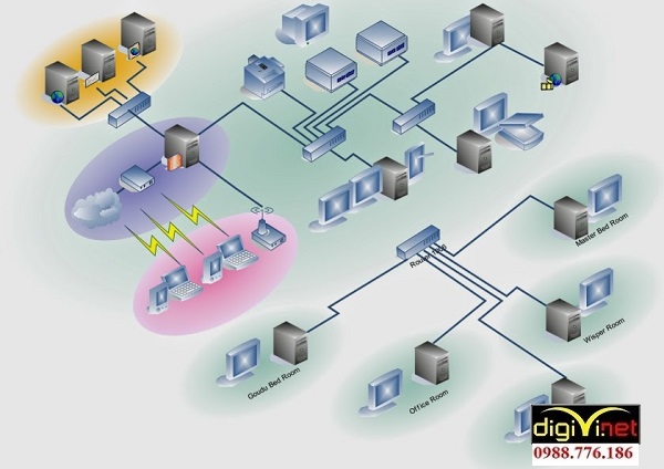 Giải pháp thi công hệ thống mạng LAN nào hiệu quả nhất?