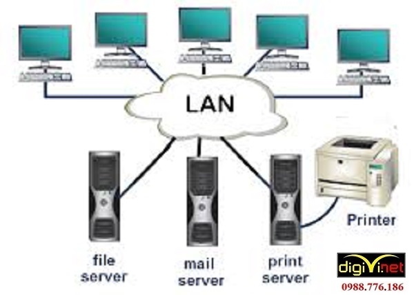 DIGIVI chuyên thi công hệ thống mang jLAN tại Hoà Bình