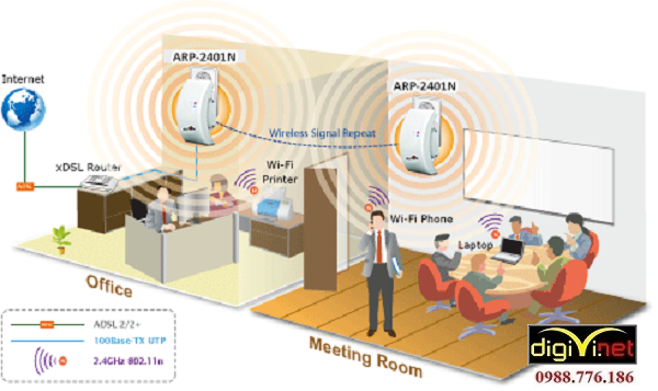 DIGIVI là lựa chọn tốt cho dịch vụ thi công hệ thống mạng LAN tại Quốc Oai