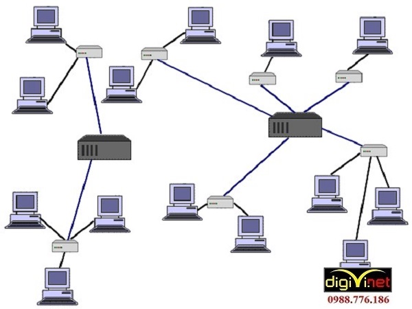 Thi công hệ thống mạng LAN tại Đan Phượng cần nhân công kỹ thuật tay nghề cao