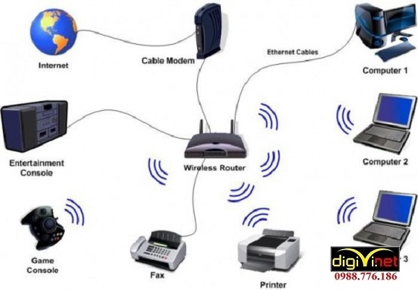 DIGIVI chuyên thi công hệ thống mạng LAN quận Hai Bà Trưng
