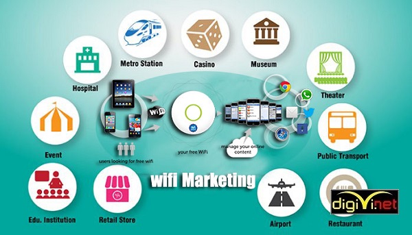 Quy trình lắp đặt wifi cho sự kiện / hội nghị hiệu quả nhất