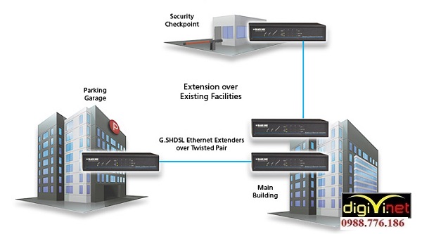 Thiết kế thi công hệ thống mạng LAN
