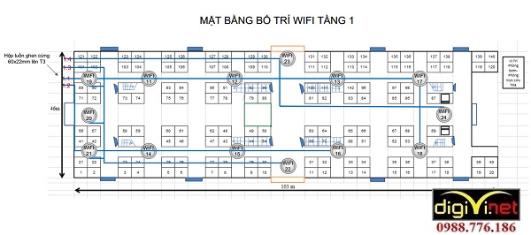 DIGIVI là nhà thầu thi công lắp đặt hệ thống mạng Lan uy tín, chất lượng