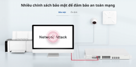 Khả năng bảo mật cao của thiết bị Switch RG-NBS5200-48GT4XS-UP