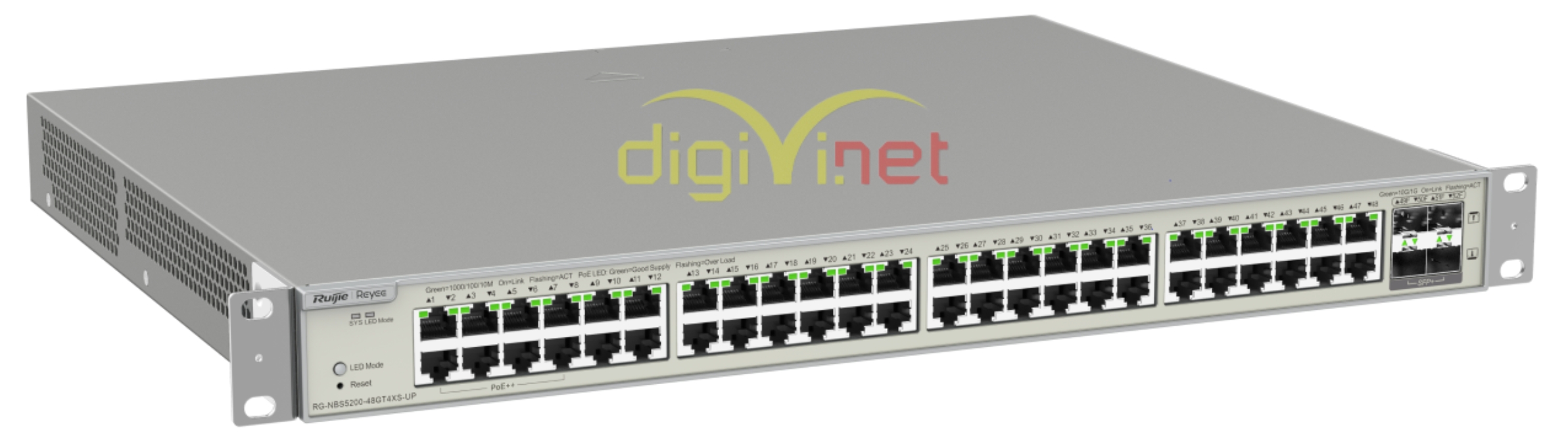 Giới Thiệu Tổng Quan Về Thiết Bị Switch RG-NBS5200-48GT4XS-UP