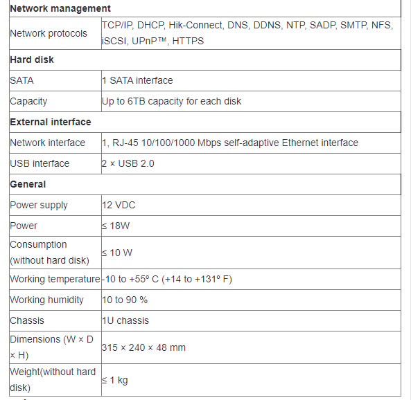 Đầu ghi hình IP HT-VT616IP- K1 Hikvision