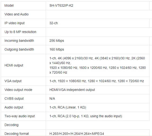 Đầu ghi hình HT-VT632IP- K2 Hikvision